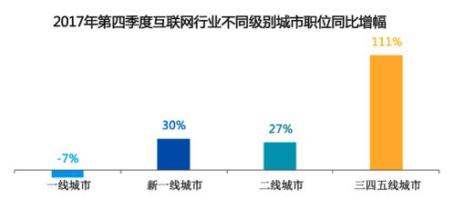 从连接工具到新经济引擎 走进网络技术服务的核心定义与发展脉络